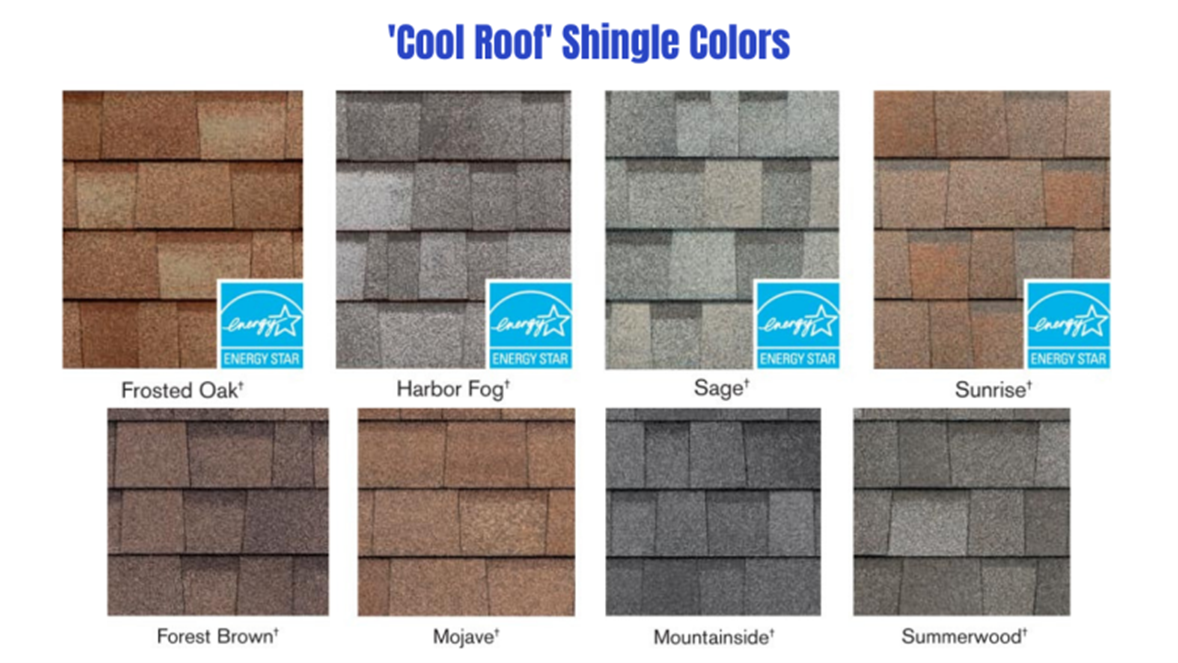 Cool Roofs MyLO cool-roofs-mylo